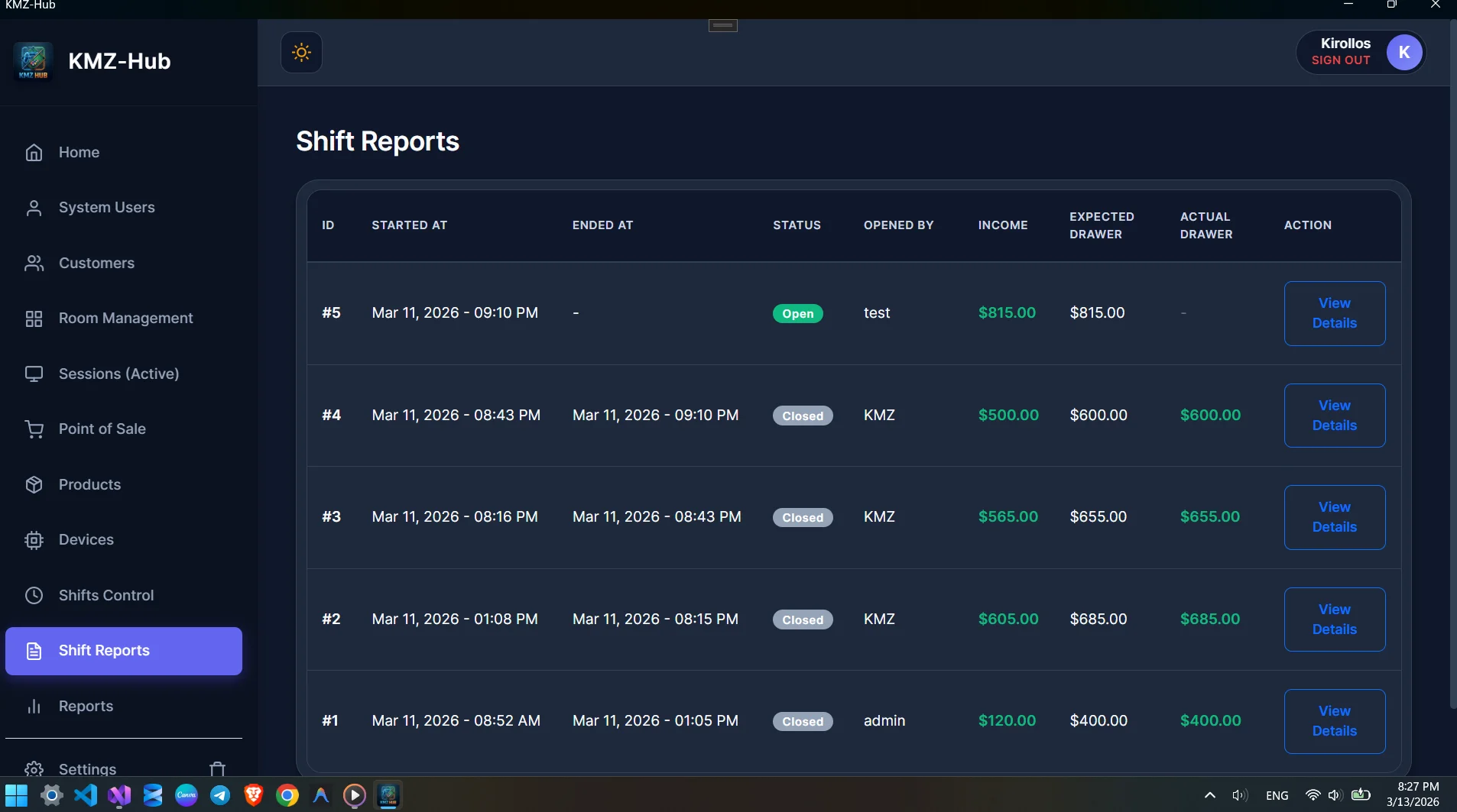 Shifts Report